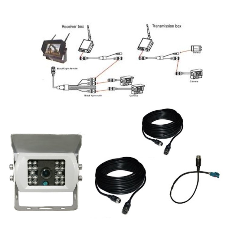 Kit caméra de recul sans fil Scania Smart Dash (NTG) – Compatible écran d’origine