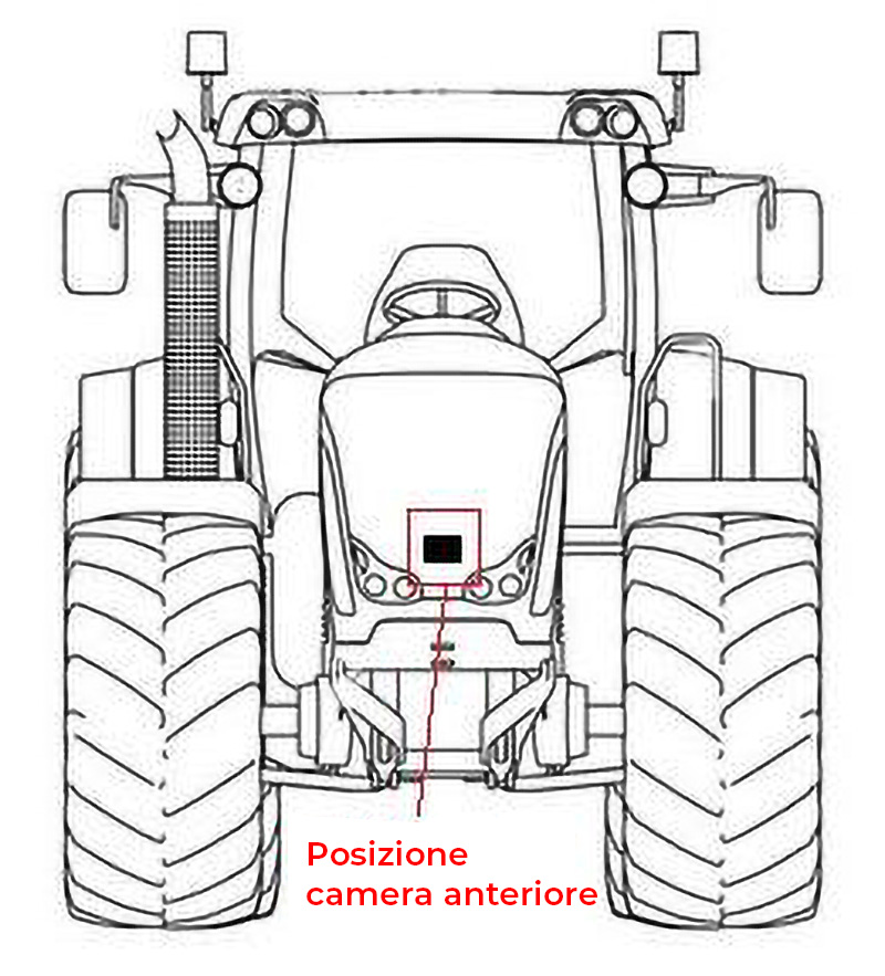 Integrazione della telecamera anteriore del kit 360° su un trattore