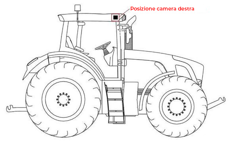 Integrazione delle telecamere laterali del kit 360° su un trattore - telecamera destra