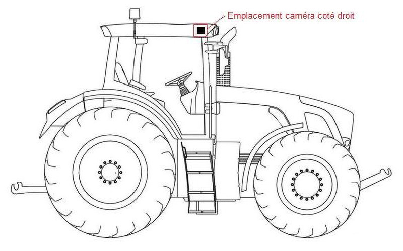 Intégration des caméras latérales du kit 360° sur un tracteur - caméra droite